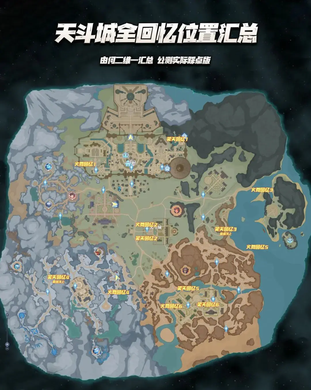 《斗罗大陆:猎魂世界》天斗城全收集攻略(图5) 《斗罗大陆:猎魂世界》天斗城全收集攻略(图5)