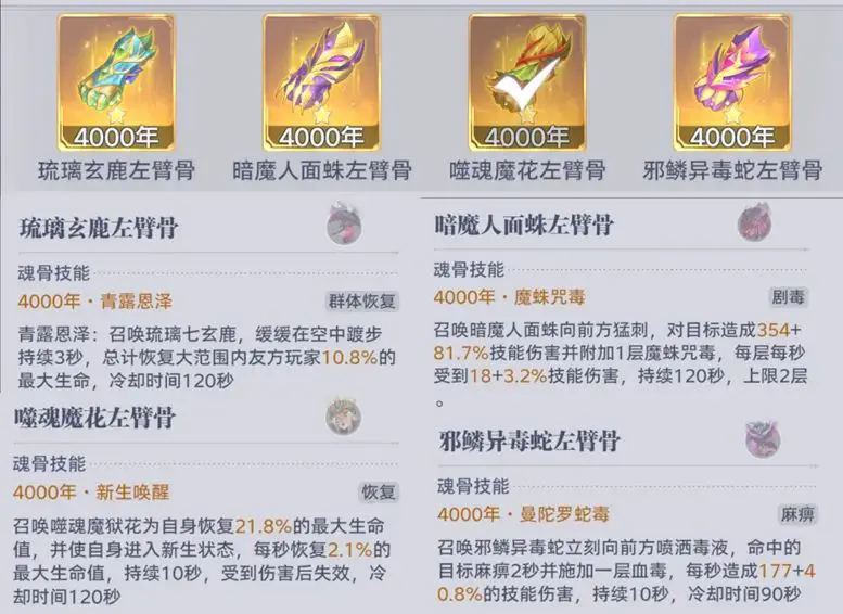《斗罗大陆:猎魂世界》强敌再临魂骨祈愿选择攻略(图3) 《斗罗大陆:猎魂世界》强敌再临魂骨祈愿选择攻略(图3)
