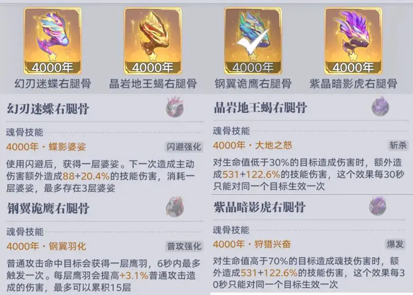 《斗罗大陆:猎魂世界》强敌再临魂骨祈愿选择攻略(图6) 《斗罗大陆:猎魂世界》强敌再临魂骨祈愿选择攻略(图6)