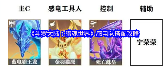 《斗罗大陆：猎魂世界》感电队搭配攻略(图1)