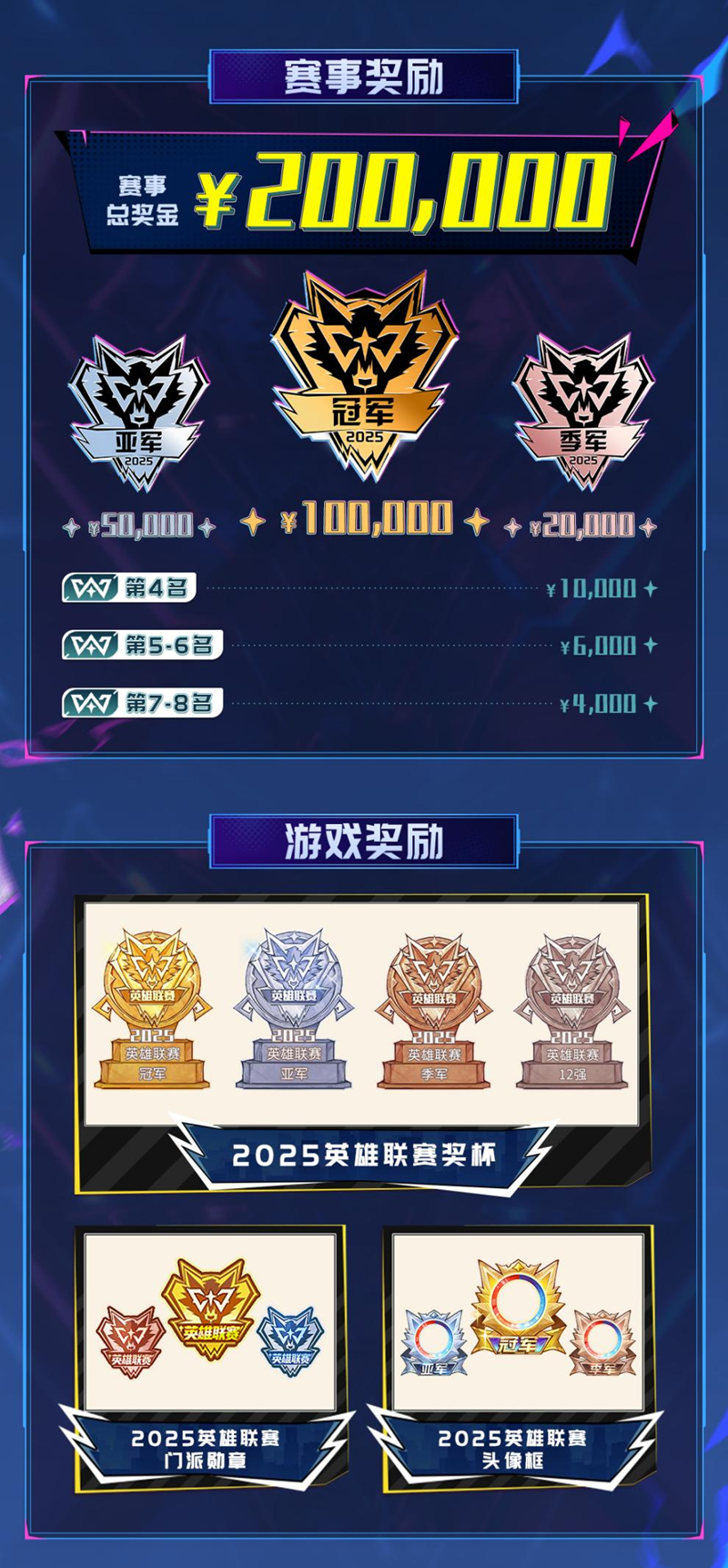 2025狼人杀英雄联赛预约报名开启!抢先预约参赛资格!(图4) 2025狼人杀英雄联赛预约报名开启!抢先预约参赛资格!