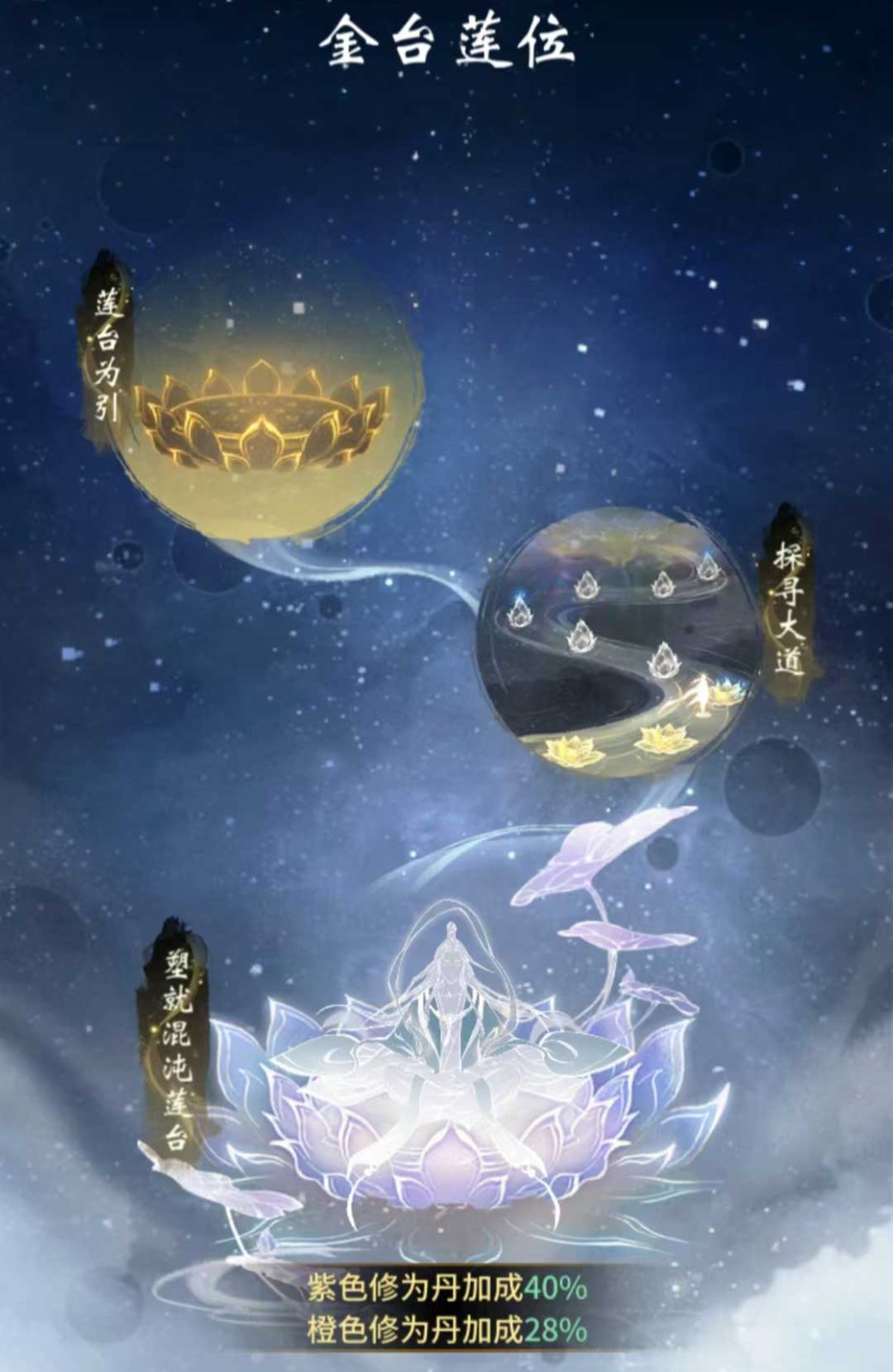 《一念逍遥》大罗自我身劫玩法开启，离大罗境界更近一步！