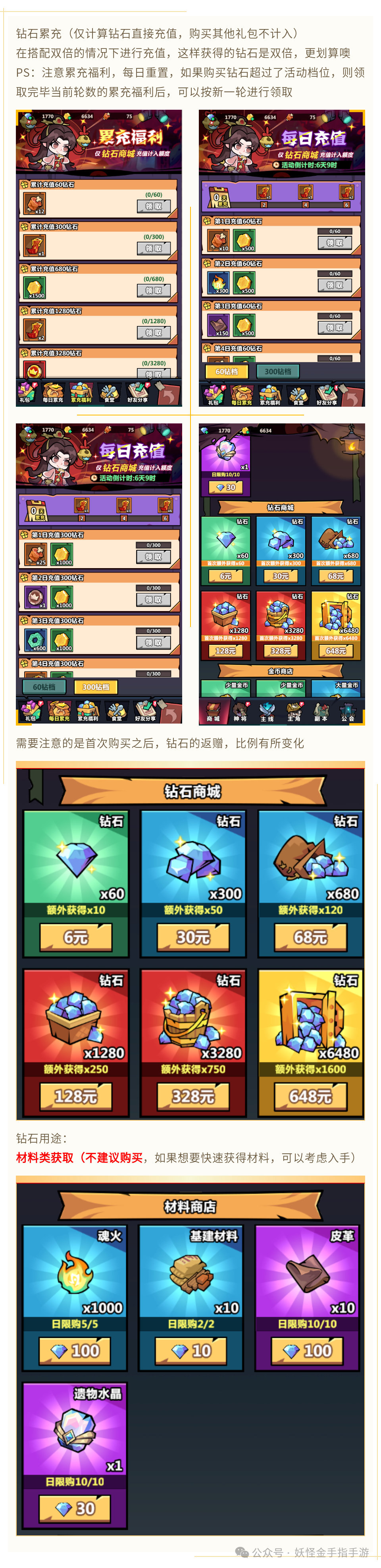 妖怪金手指新手入门攻略