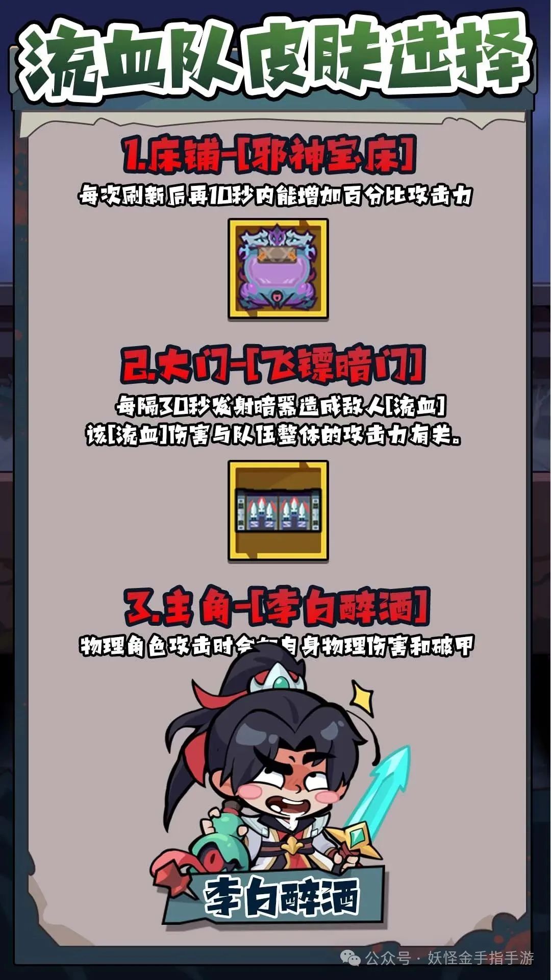 妖怪金手指流血队阵容搭配攻略