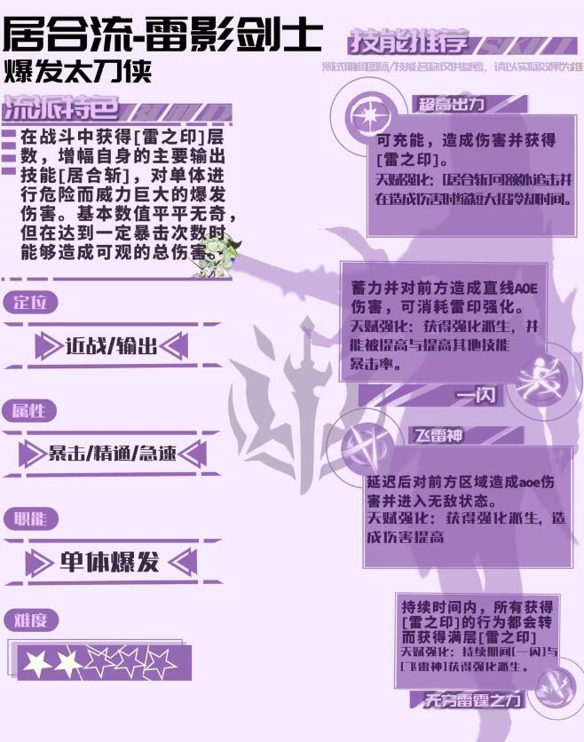 《星痕共鸣》雷影剑士天赋树搭配攻略(图3)