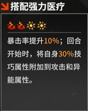 《晴空之下》极星角色及装备推荐