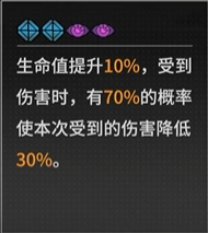 《晴空之下》维兹角色及装备推荐