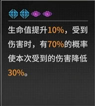 《晴空之下》文森特角色及装备推荐