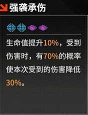 《晴空之下》辉虎角色形态及装备推荐