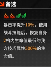 《晴空之下》辉虎角色形态及装备推荐