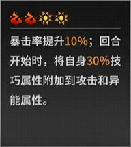 《晴空之下》莫来角色形态及装备推荐