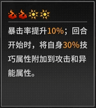 《晴空之下》赛德里克角色形态及装备推荐