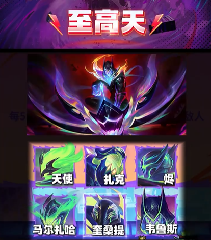 《金铲铲之战》S15赛季介绍(图4)