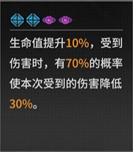 《晴空之下》T2角色一览