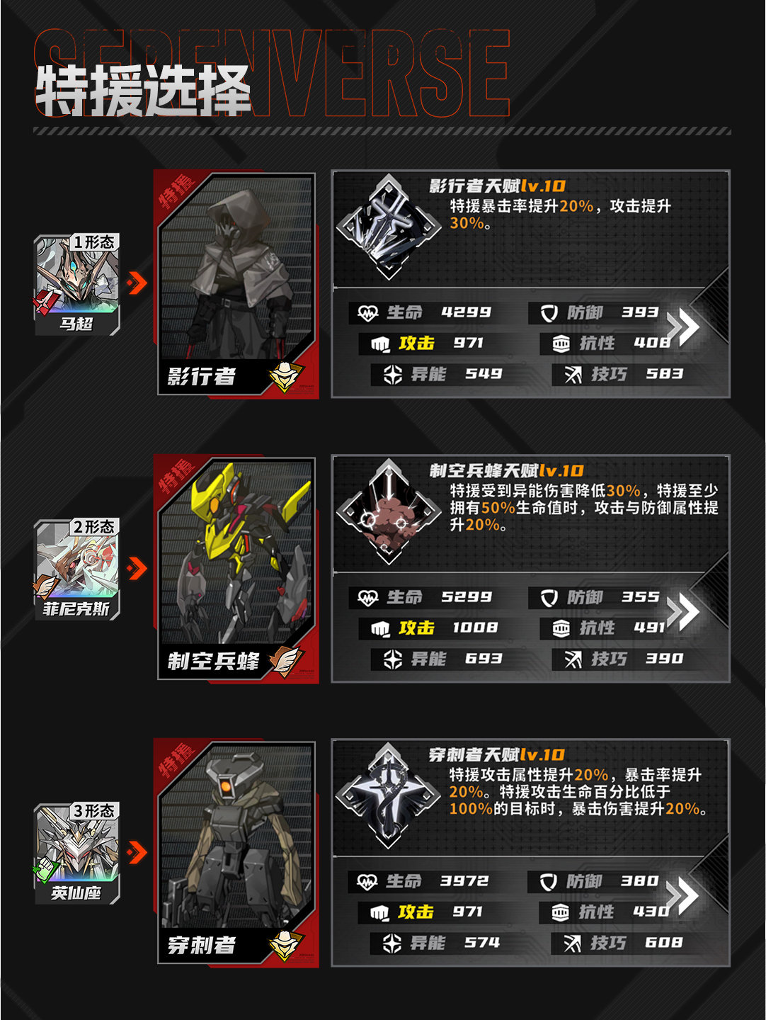 《晴空之下》西隆拜恩玩法攻略(图27) 《晴空之下》西隆拜恩玩法攻略