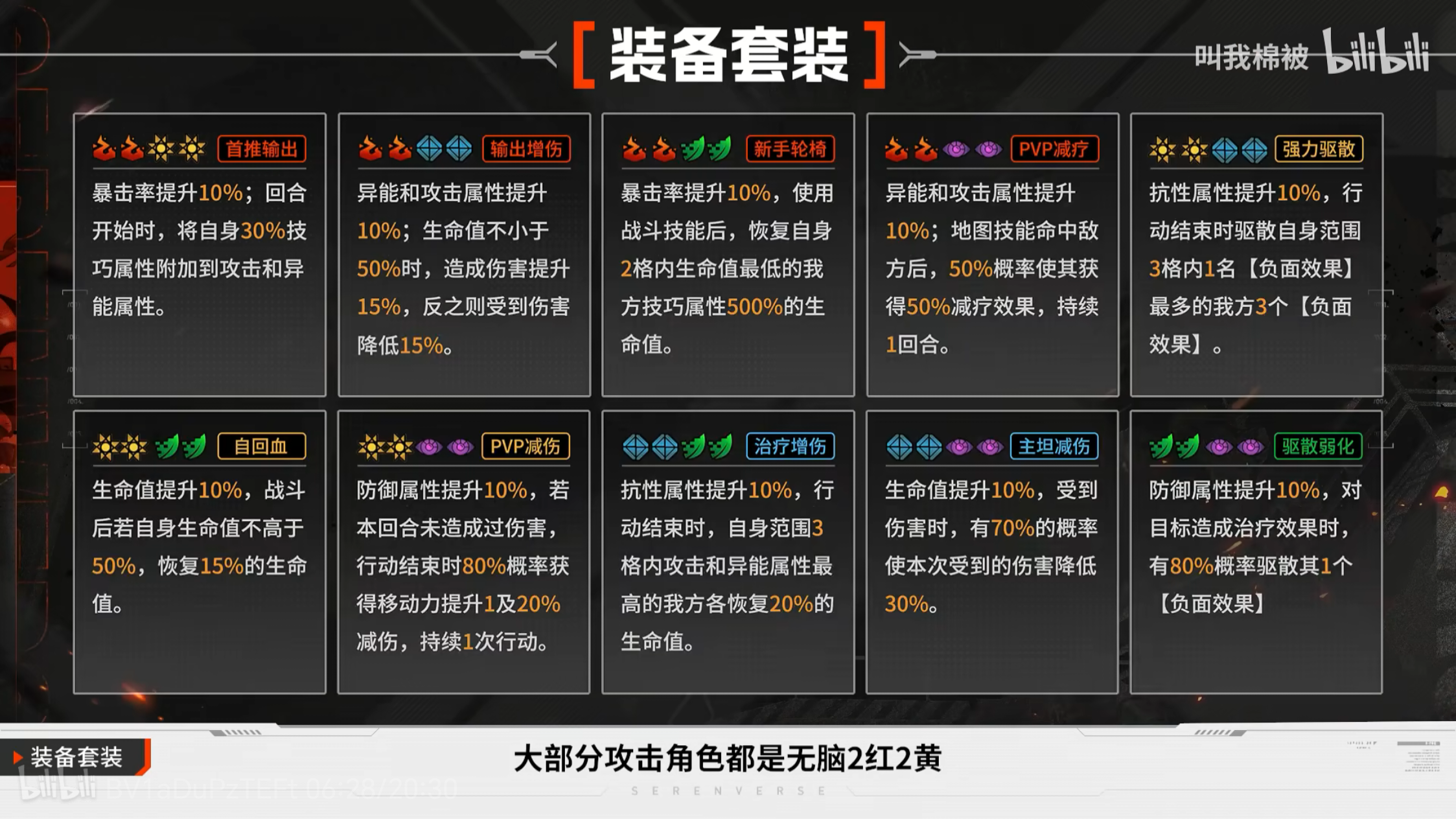 《晴空之下》装备系统入门讲解