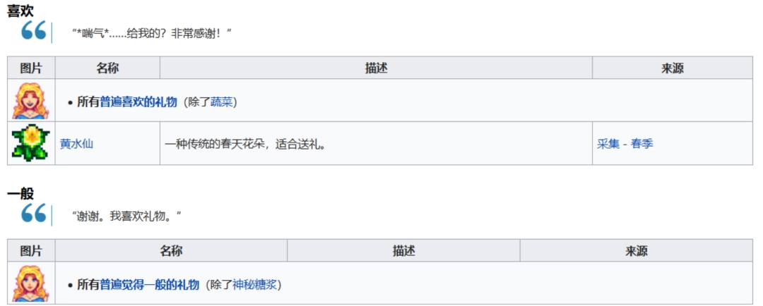 《星露谷物语》全可结婚对象喜欢物品介绍