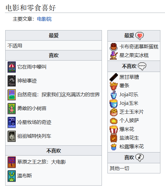 《星露谷物语》全可结婚对象喜欢物品介绍