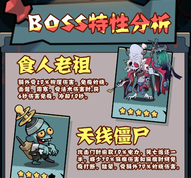 妖怪金手指54关过关攻略(图2) 妖怪金手指54关过关攻略(图2)