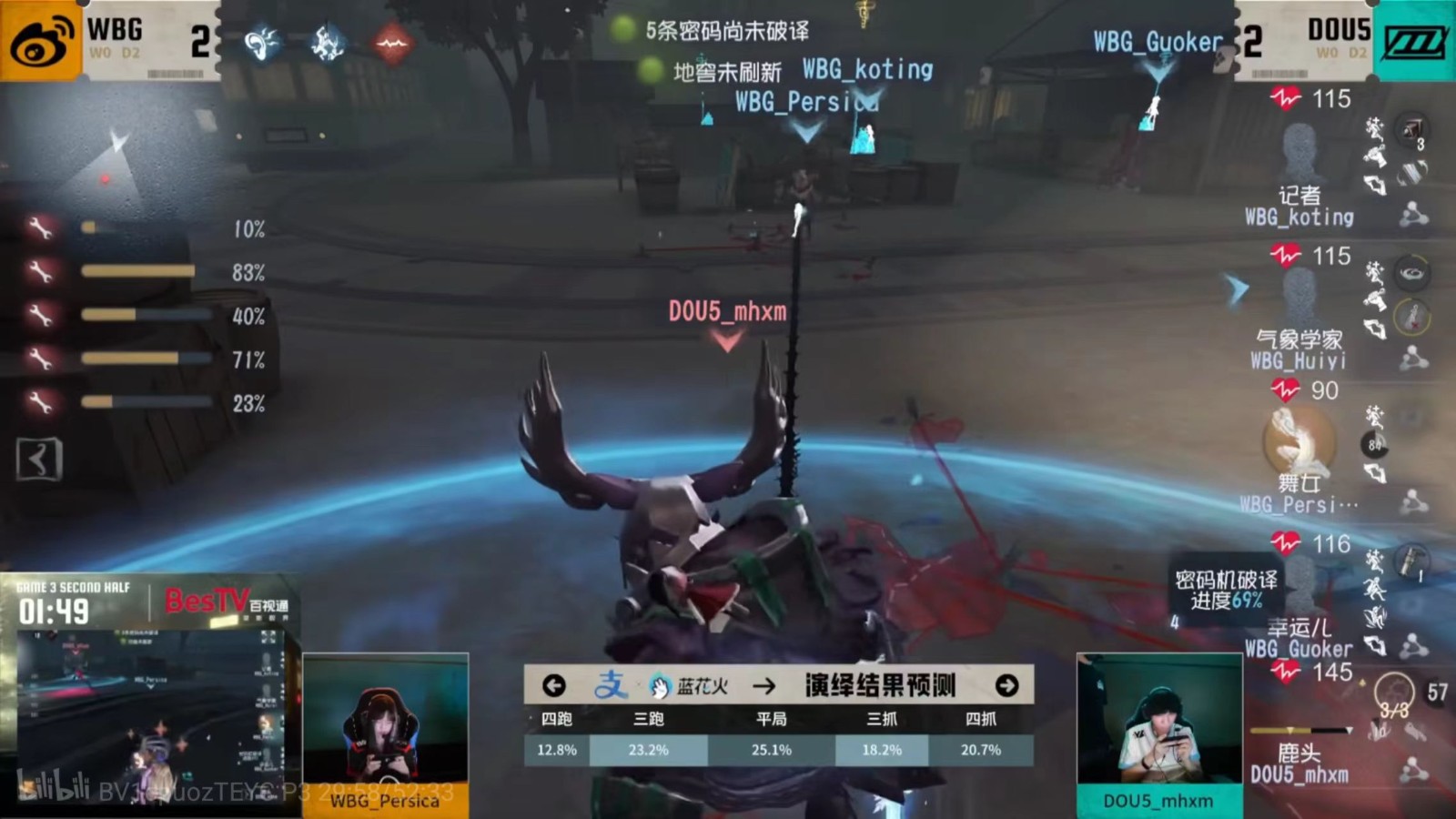 奋起直追！DOU5连克劲敌跻身季后赛争夺圈！《第五人格》2025夏季赛第七周赛报发布