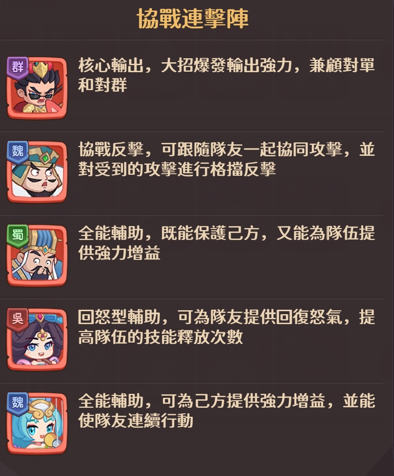 守护之境平民吕布搭配攻略(图18) 守护之境平民吕布搭配攻略