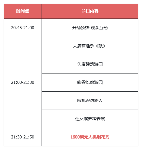 玩《天龙八部·归来》爽上天！无人机烟花秀今晚21:30亮相西安