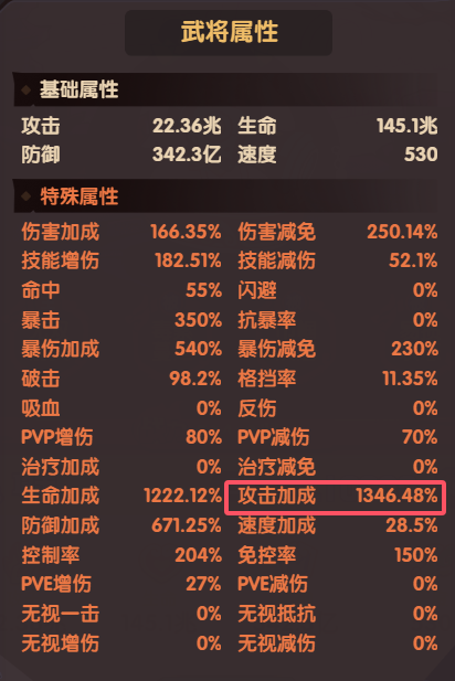 《守护之境》孙尚香培养建议(图5) 《守护之境》孙尚香培养建议