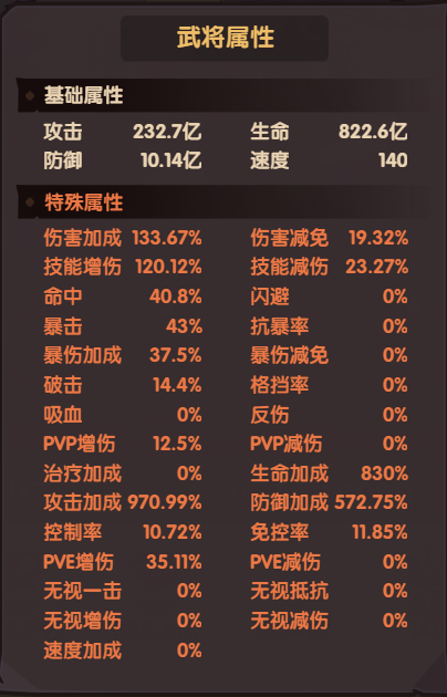 《守护之境》关羽pvp资源养成攻略