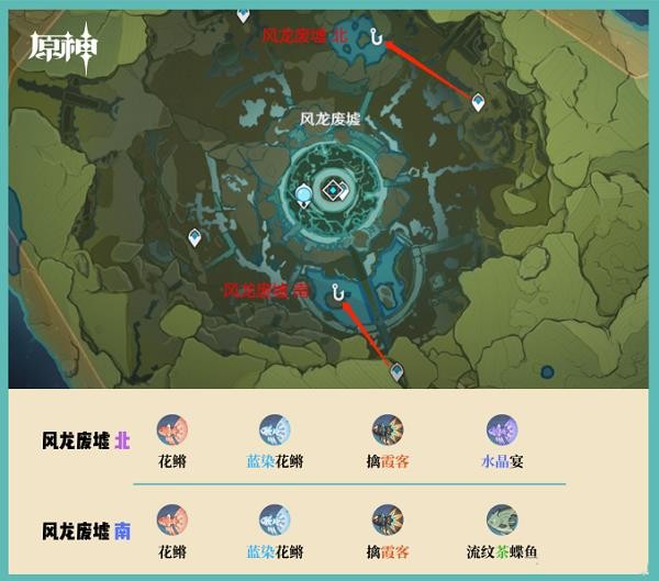 原神钓鱼地点分布图(图3)