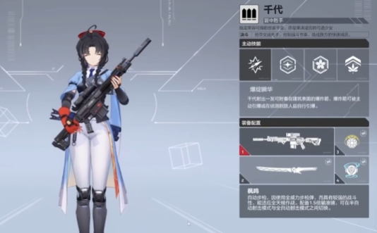 《卡拉彼丘》千代技能操作方法(图3)