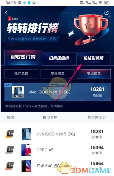 《转转》查看价格影响榜方法(图3)