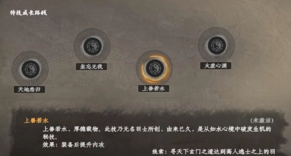 《下一站江湖2》羽士提升攻略(图4)