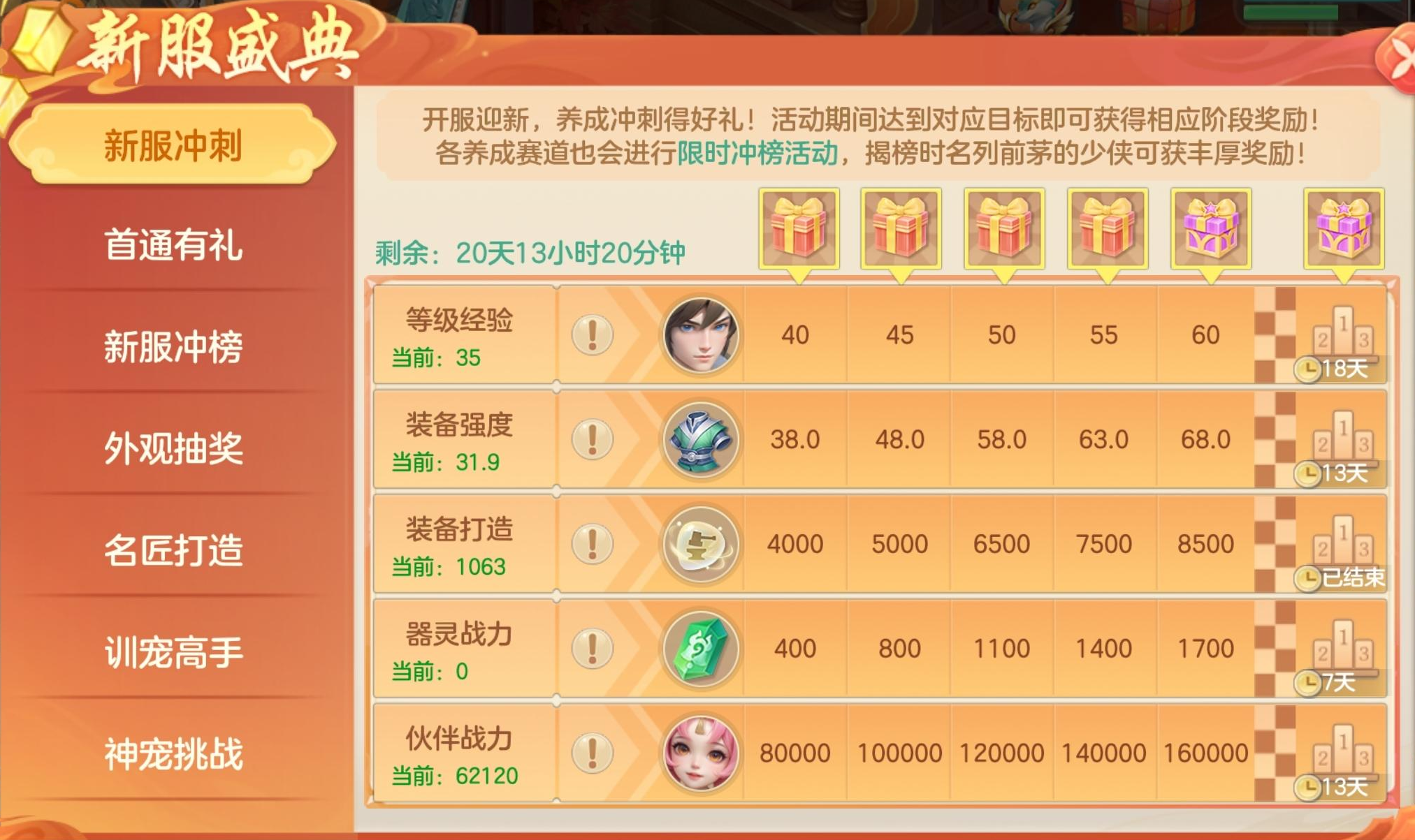 《梦想世界：长风问剑录》新手功能按钮用法指南(图12)