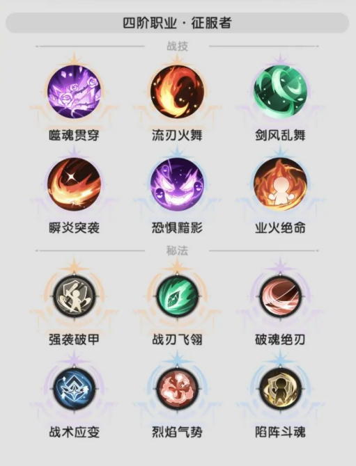 《杖剑传说》四转斗士技能介绍(图2) 《杖剑传说》四转斗士技能介绍(图2)