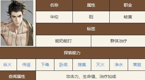 如鸢华佗技能介绍(图2) 如鸢华佗技能介绍(图2)