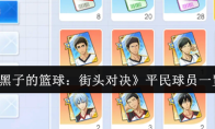 《黑子的篮球：街头对决》平民球员一览