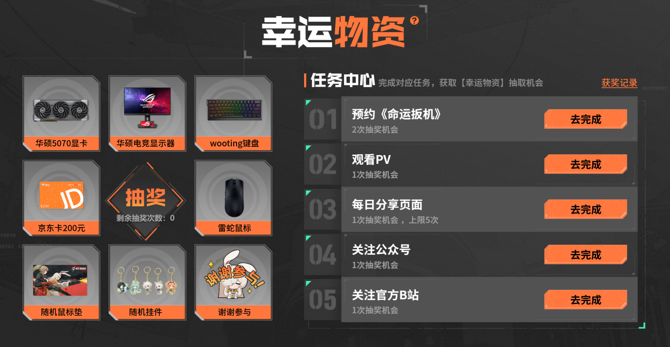 《命运扳机》7.25 测试重磅启动！ 「初见杯」赛事同步官宣(图7)