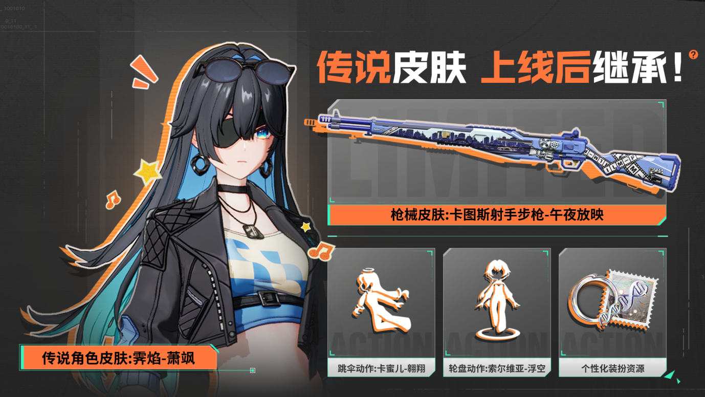 《命运扳机》7.25 测试重磅启动！ 「初见杯」赛事同步官宣(图8)