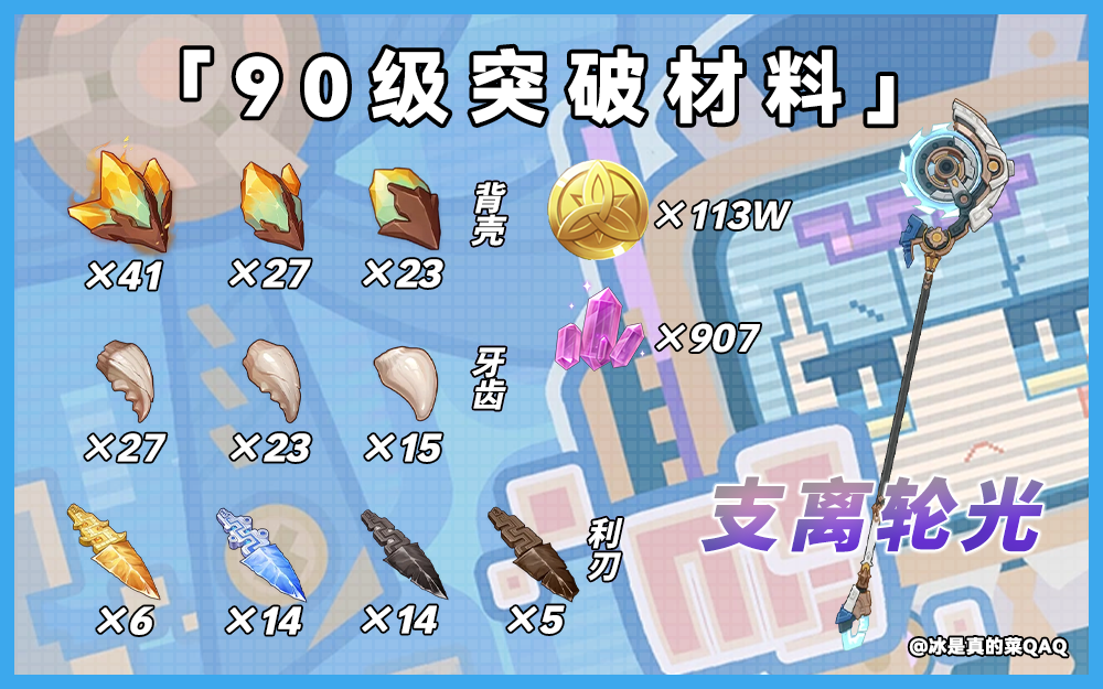 原神伊涅芙突破材料一览(图3)