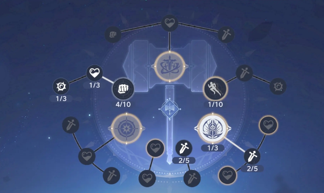 《斗罗大陆：猎魂世界》武魂潜能加点攻略(图3)