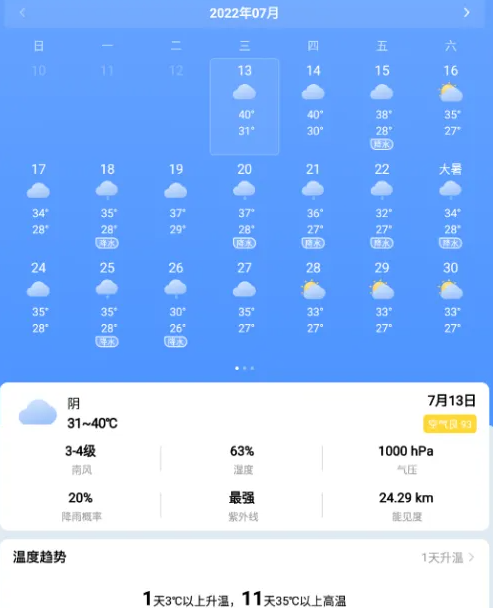 时雨天气查看降雨日期表方法(图3)