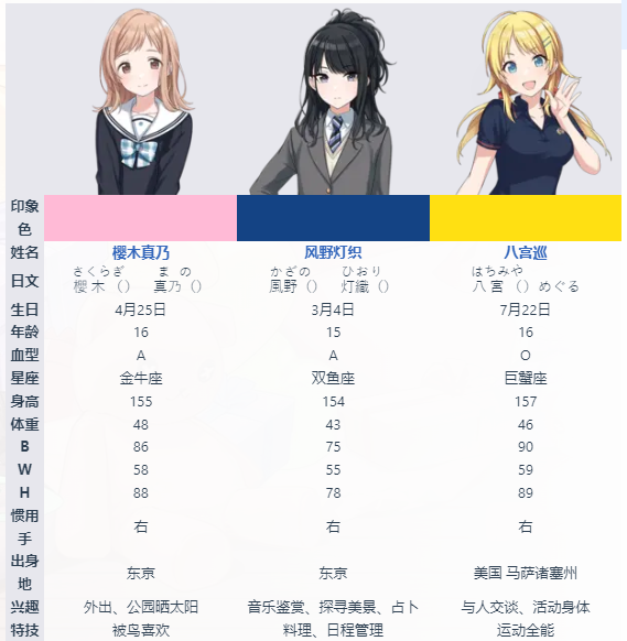 偶像大师闪耀色彩 官网版(图1)