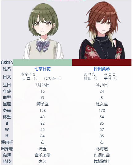 偶像大师闪耀色彩 官网版(图7)