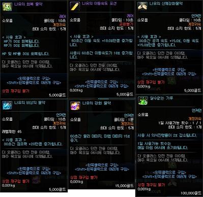 《DNF》洞察之眼复活圣殿攻略(图3)