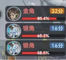 主宰世界囚魔殿玩法攻略(图5)