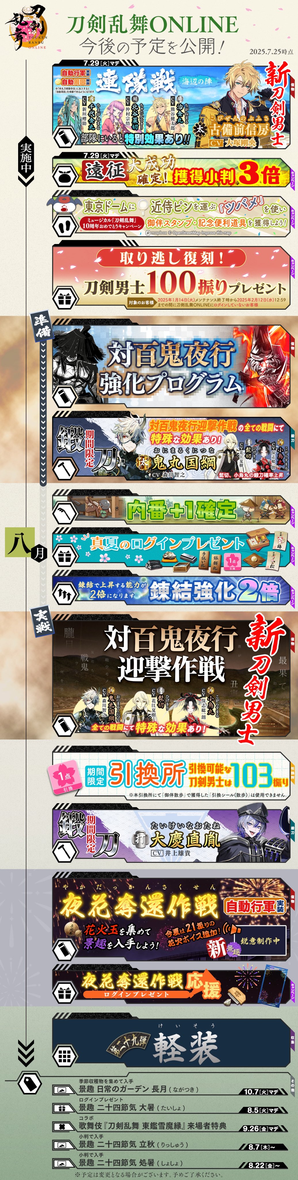 刀剑乱舞日服8月活动时间表 刀剑乱舞日服8月有哪些活动2025(图2)