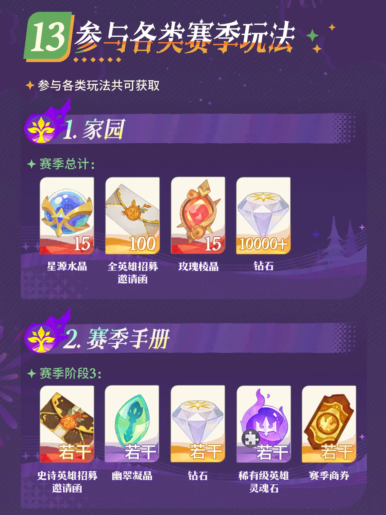 剑与远征启程周年庆福利大全 剑与远征启程周年庆有哪些福利(图14)