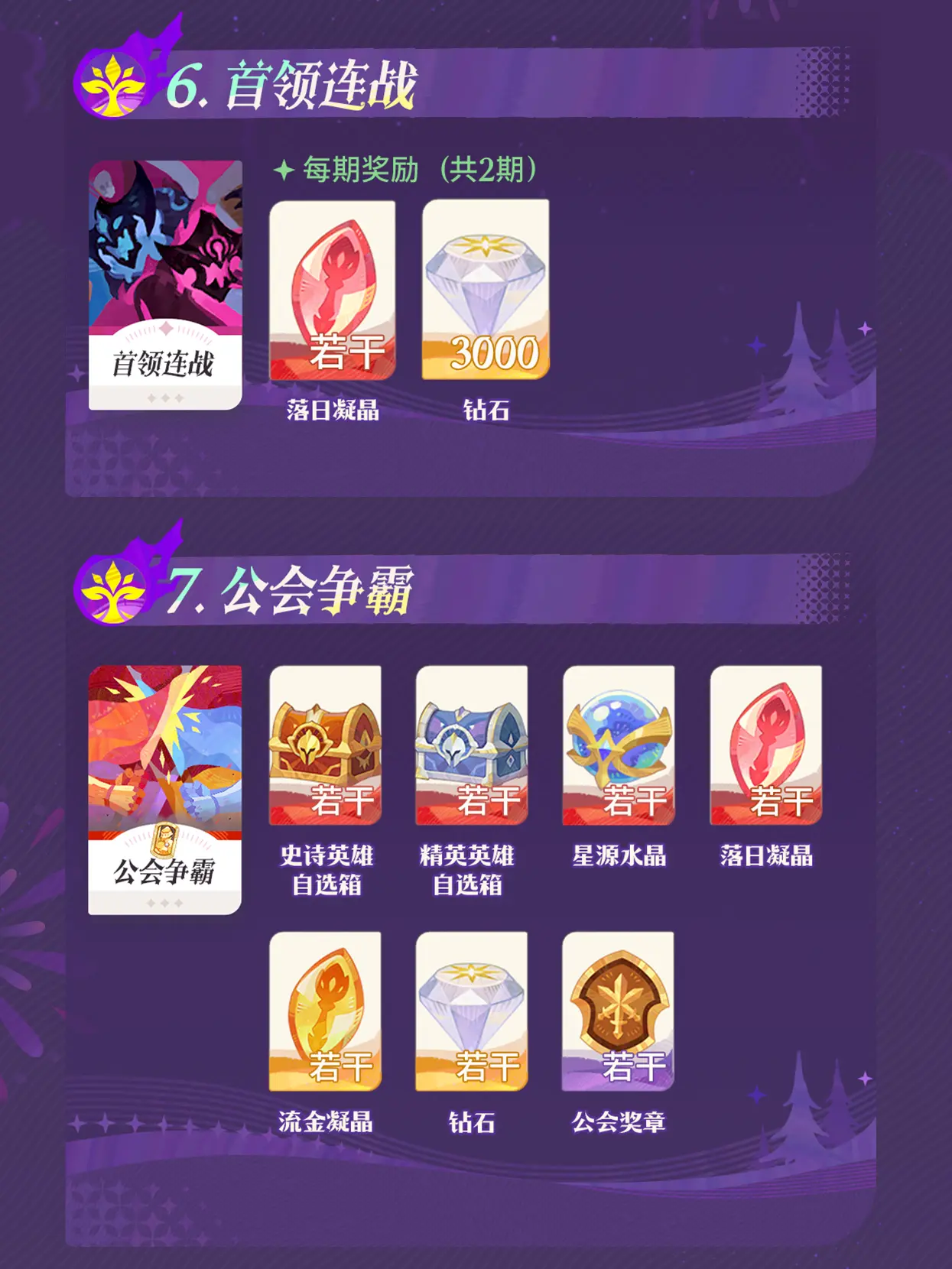 剑与远征启程周年庆福利大全 剑与远征启程周年庆有哪些福利(图16)