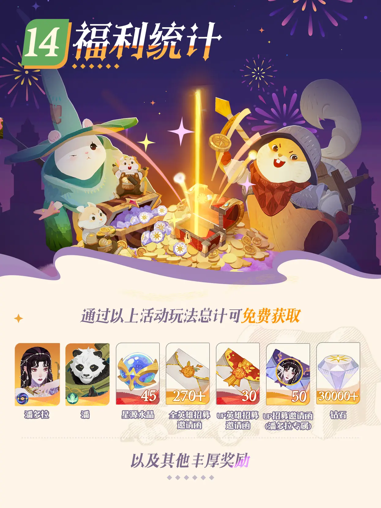 剑与远征启程周年庆福利大全 剑与远征启程周年庆有哪些福利(图17)