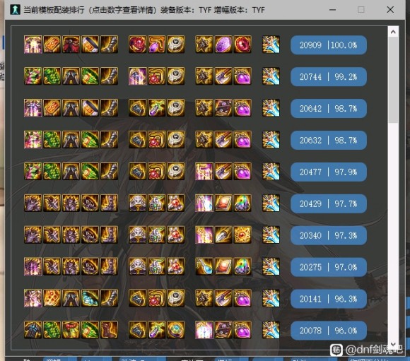 dnf剑魂黑鸦毕业神话排行(图2)